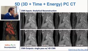 Spectral CT and Deep Learning: Challenges and Opportunities in Preclinical Imaging